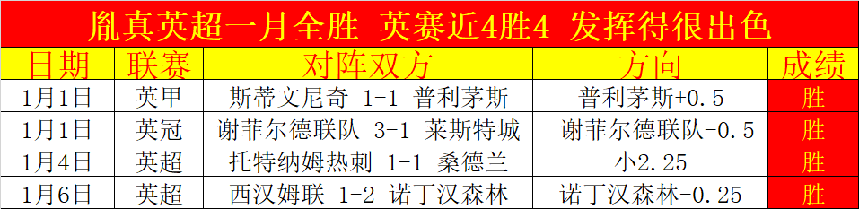 球盟会,资讯,球盟会官网,球盟会官网,球盟会平台,球盟会体育,球盟会