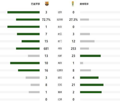北京北汽常,规赛败北浙,江稠州金租,球盟会官网,球盟会平台,球盟会体育,球盟会