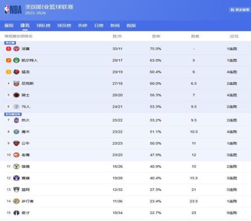 体育,澳网网球,兹维列夫败,球盟会官网,球盟会平台,球盟会体育,球盟会