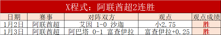 意乙争霸战,弗洛西诺尼,能否一鸣惊,球盟会官网,球盟会平台,球盟会体育,球盟会
