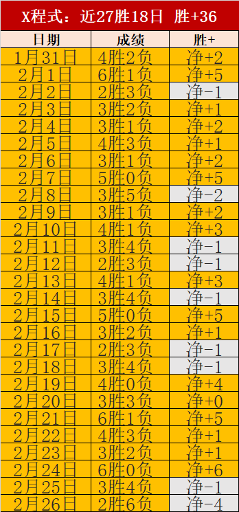 亚冬会女子,速度滑冰短,距离团体接,球盟会官网,球盟会平台,球盟会体育,球盟会
