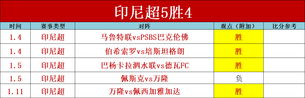 滕哈赫,萨比策眼中,的理想教练,球盟会官网,球盟会平台,球盟会体育,球盟会