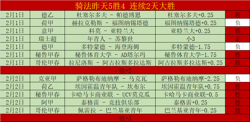 滕哈赫,萨比策眼中,的理想教练,球盟会官网,球盟会平台,球盟会体育,球盟会