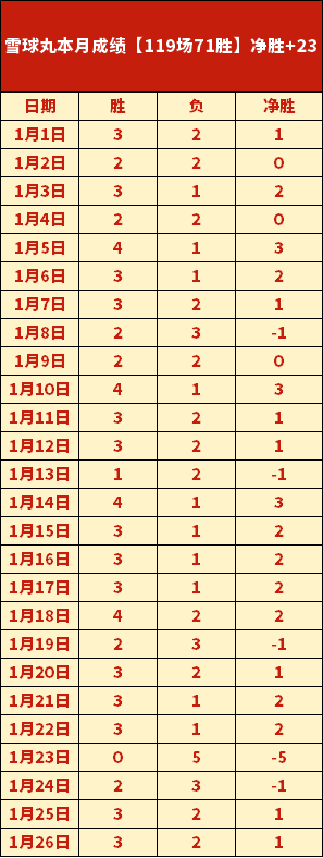 斯图加特角,球战果,扎加杜头球,球盟会官网,球盟会平台,球盟会体育,球盟会