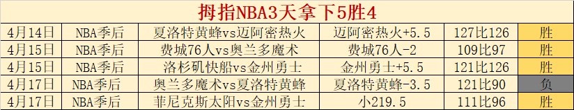 澳维超赛事,分析,期胜,球盟会官网,球盟会平台,球盟会体育,球盟会