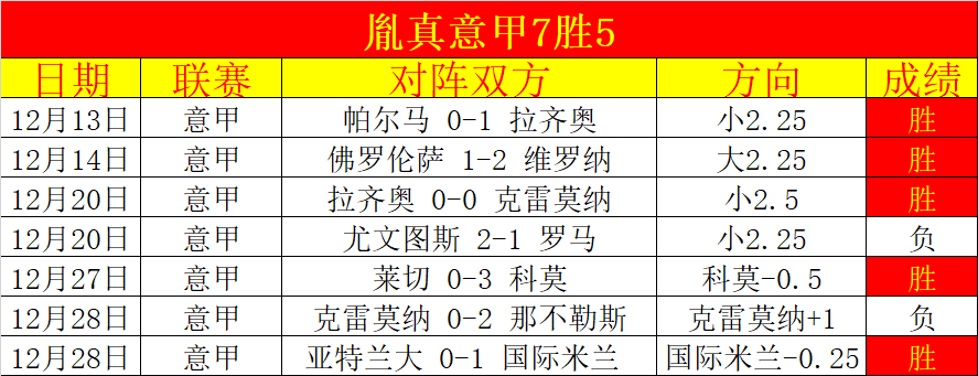 年中国中学,生网球联赛,泉州站圆满,球盟会官网,球盟会平台,球盟会体育,球盟会
