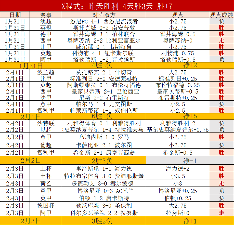The,第五季播映,期间,球盟会官网,球盟会平台,球盟会体育,球盟会