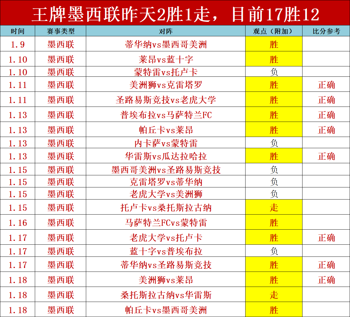 大乐透期号,专家推荐,美职专家质,球盟会官网,球盟会平台,球盟会体育,球盟会