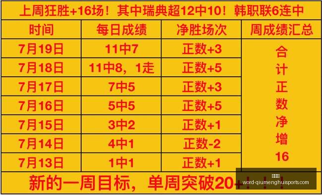 球盟会,球盟会官网,球盟会App,球盟会官网,球盟会App,球盟会直播,球盟会互动,球盟会平台