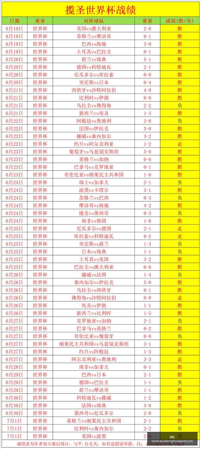 球盟会,球盟会官网,球盟会App,球盟会官网,球盟会App,球盟会直播,球盟会互动,球盟会平台