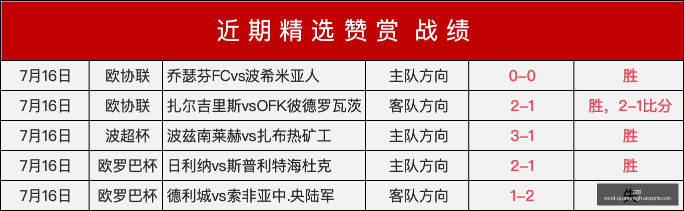 球盟会球盟,会官网突发,变动结果已,球盟会官网,球盟会App,球盟会直播,球盟会互动,球盟会平台