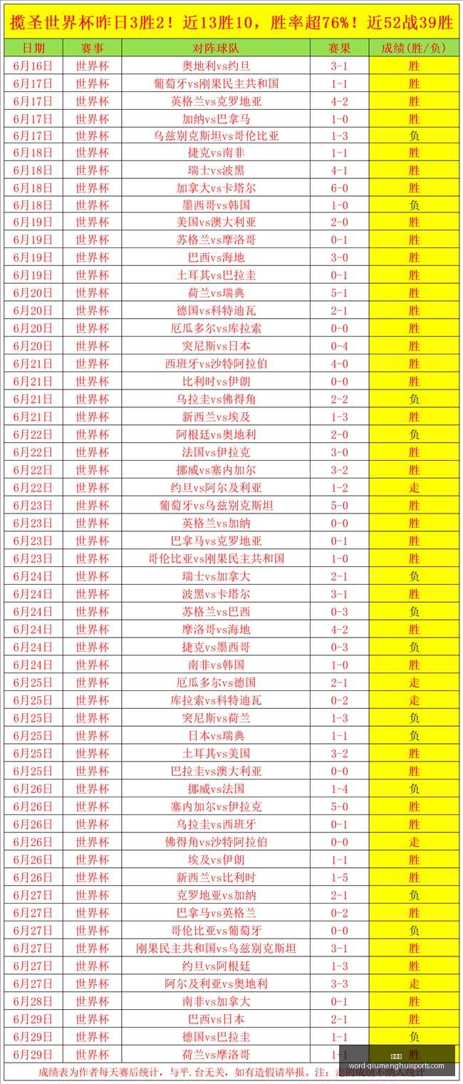 球盟会,球盟会官网,球盟会App,球盟会官网,球盟会App,球盟会直播,球盟会互动,球盟会平台