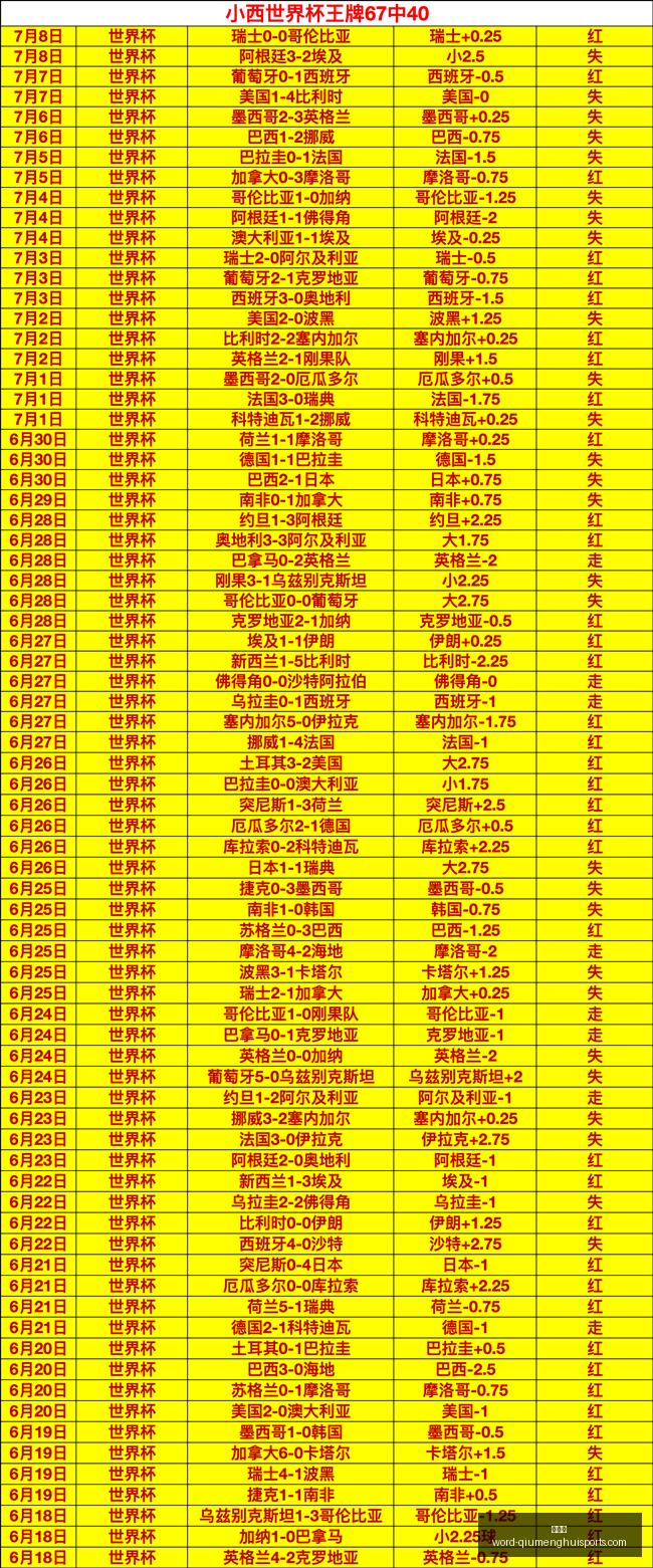 球盟会,球盟会官网,球盟会App,球盟会官网,球盟会App,球盟会直播,球盟会互动,球盟会平台