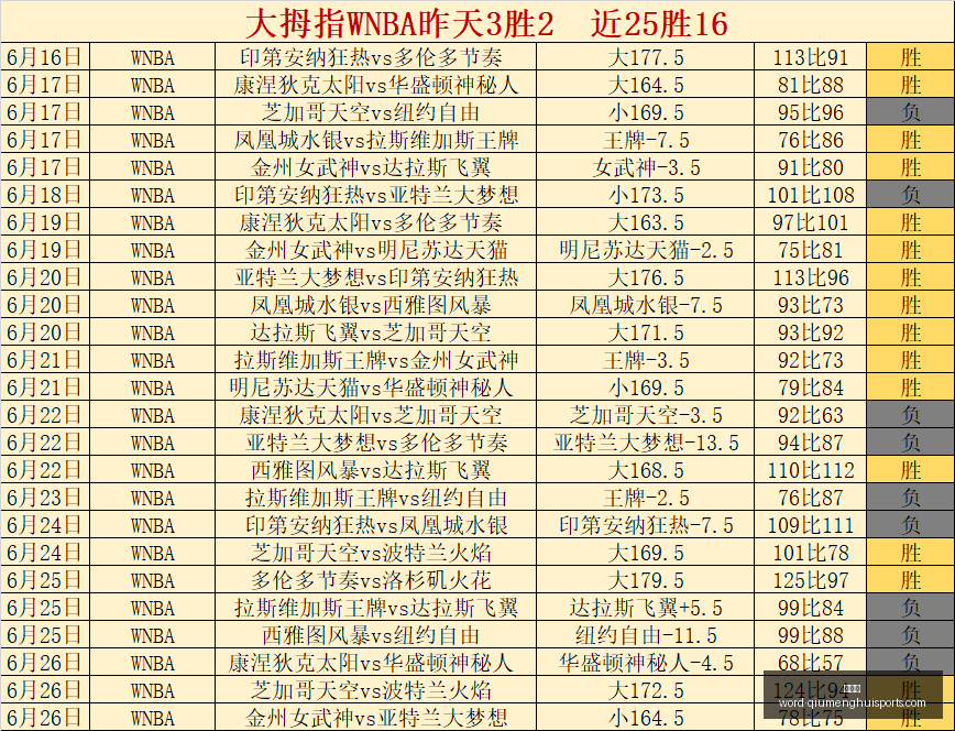 球盟会,球盟会官网,球盟会App,球盟会官网,球盟会App,球盟会直播,球盟会互动,球盟会平台
