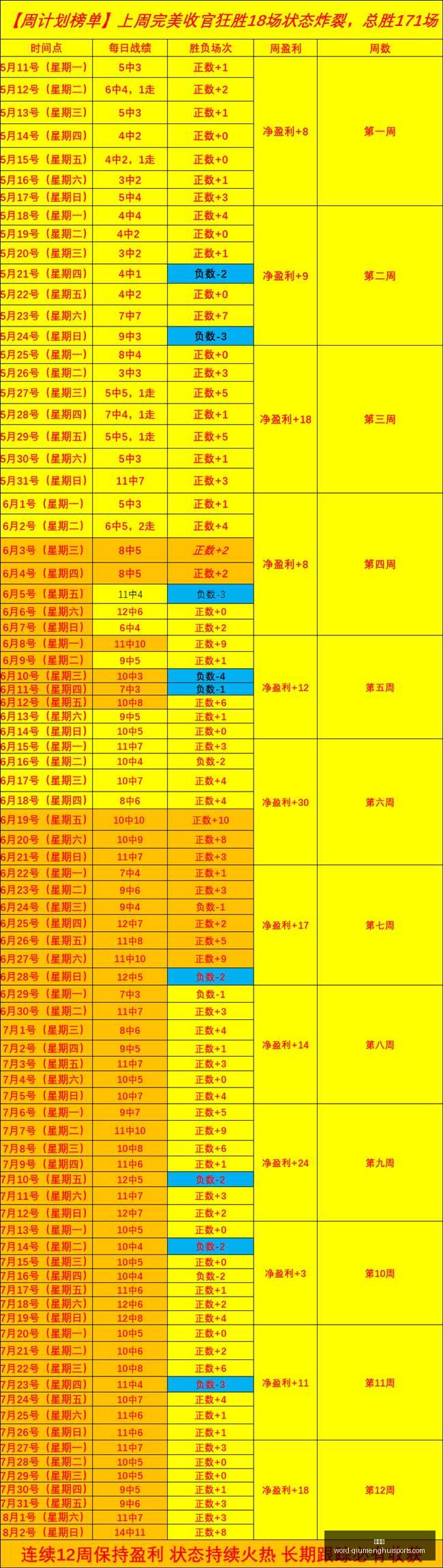球盟会,球盟会官网,球盟会App,球盟会官网,球盟会App,球盟会直播,球盟会互动,球盟会平台