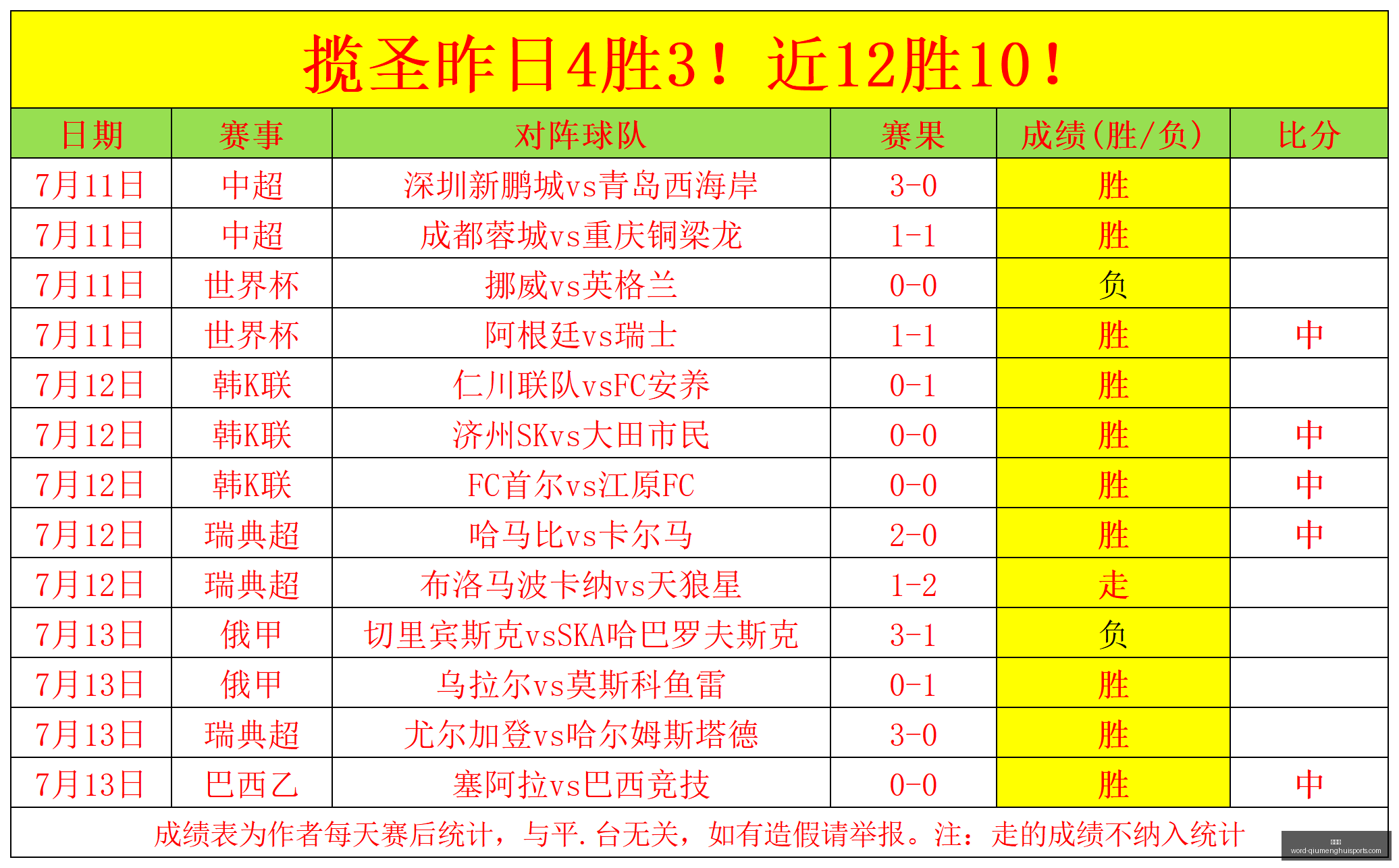 球盟会,球盟会官网,球盟会App,球盟会官网,球盟会App,球盟会直播,球盟会互动,球盟会平台
