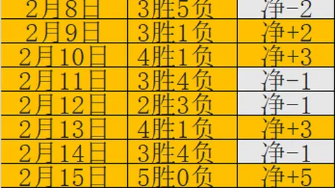 “亚冬会女子速度滑冰短距离团体接力赛决赛”
