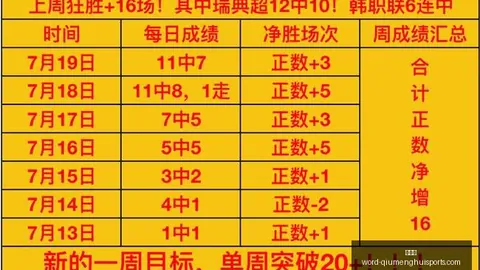 球盟会 101011 10