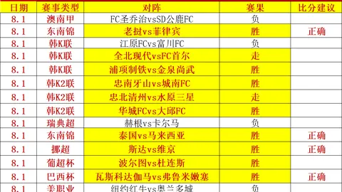 球盟会，球盟会平台， 105656