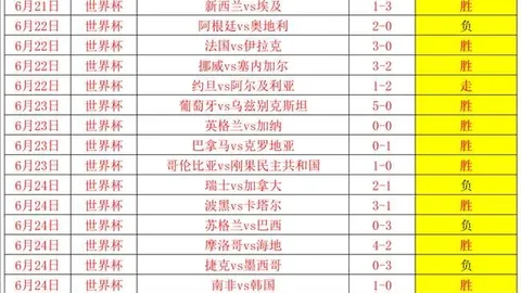 球盟会 110625 1