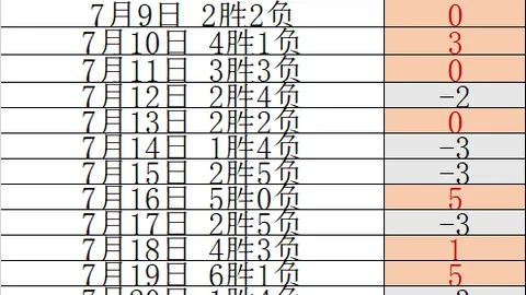 球盟会 105813 2