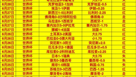 球盟会，球盟会平台， 105813