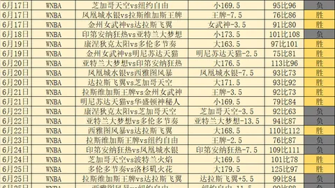 球盟会，球盟会互动， 110344