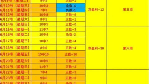 球盟会 112240 19