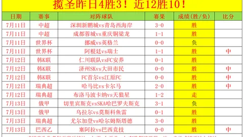球盟会 111107